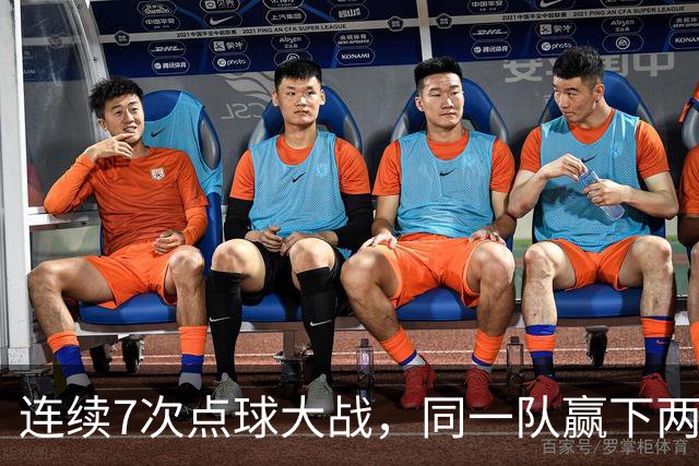 连续7次点球大战，同一队赢下两次猜边后全部晋级